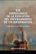 Eje cronolgico de la evolucin del procesamiento de la informacin