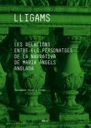 Lligams