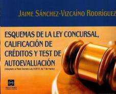 Esquemas de la Ley concursal, calificacin de creditos y test de autoevaluacin