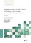 Esquemas procesales civiles, penales y concursales