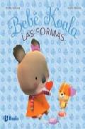 Las formas