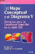 El mapa conceptual y el diagrama UVE