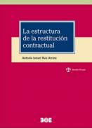 La estructura de la restitución contractual