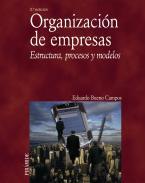 Organizacin de empresas
