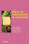 Tablas de composicin de alimentos