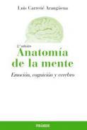 Anatoma de la mente