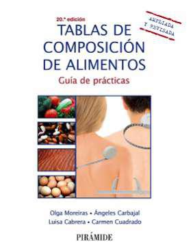 Tablas de composicin de alimentos