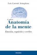 Anatoma de la mente