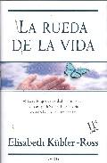La rueda de la vida