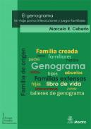 El genograma