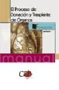 El proceso de donacin y trasplante de rganos