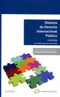Sistema de Derecho internacional pblico