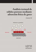 Anlisis textural de slidos porosos mediantes adsorcin fsica de gases