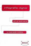 Infografa digital