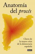 Anatoma del procs