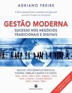 Gesto moderna